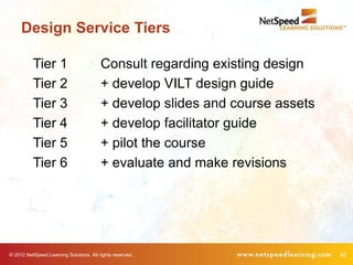 Design Service Tiers

          Tier 1                         Consult regarding existing design
          Tier 2                         + develop VILT design guide
          Tier 3                         + develop slides and course assets
          Tier 4                         + develop facilitator guide
          Tier 5                         + pilot the course
          Tier 6                         + evaluate and make revisions




© 2012 NetSpeed Learning Solutions. All rights reserved.                      40
 