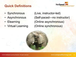 Quick Definitions

     •     Synchronous                                     (Live, instructor-led)
     •     Asynchronous                                    (Self-paced—no instructor)
     •     Elearning                                       (Online asynchronous)
     •     Virtual Learning                                (Online synchronous)




© 2012 NetSpeed Learning Solutions. All rights reserved.                                8
 