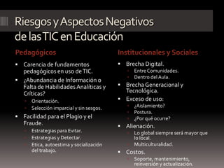 Riesgos y Aspectos Negativos
de las TIC en Educación
Pedagógicos                                Institucionales y Sociales
 Carencia de fundamentos                   Brecha Digital.
  pedagógicos en uso de TIC.                     Entre Comunidades.
                                                 Dentro del Aula.
 ¿Abundancia de Información o
  Falta de Habilidades Analíticas y         Brecha Generacional y
  Críticas?                                  Tecnológica.
      Orientación.                         Exceso de uso:
      Selección imparcial y sin sesgos.         ¿Aislamiento?
                                                 Postura.
 Facilidad para el Plagio y el                  ¿Por qué ocurre?
   Fraude.                                  Alienación.
      Estrategias para Evitar.                Lo global siempre será mayor que
      Estrategias y Detectar.                  lo local.
      Etica, autoestima y socialización       Multiculturalidad.
       del trabajo.                         Costos.
                                                 Soporte, mantenimiento,
                                                  reinversión y actualización.
 