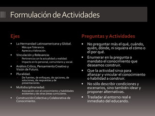 Formulación de Actividades

Ejes                                                    Preguntas y Actividades
   La Hermandad Latinoamericana y Global.                 No preguntar más el qué, cuándo,
       Más que Tolerancia.                                 quién, dónde, ni siquiera el cómo o
       Aprecio y Valoración.
                                                            el por qué.
   Vinculación y Relevancia:
       Pertinencia con la actualidad y realidad.          Enumerar en la pregunta o
       Impacto en lo personal, comunitario y social.       mandato el conocimiento que
   Análisis Crítico, Pensamiento Creativo y                deseamos construir.
    Visión de Futuro.                                      Que la actividad sirva para
   Pluralidad.                                             afianzar y vincular el conocimiento
       De fuentes, de enfoques, de opciones, de            o habilidad a construir.
        soluciones, de respuestas y de
        presentaciones.                                    No sólo describir condiciones y
   Multidisciplinariedad.                                  escenarios, sino también idear y
       Asociación con el conocimiento y habilidades        proponer alternativas.
        existentes y de otras áreas curriculares.
   Construcción Colectiva y Colaborativa de               Trasladar al entorno real e
    Conocimiento.                                           inmediato del educando.
 