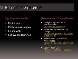 Búsquedas en Internet

Opciones Avanzadas        Herramientas Especializadas
 Por Idioma.              Google Coop: Buscador
                            personalizado.
 Por términos exactos.     www.google.com/coop
                           Herramientas de Idioma de
 En una web.               Google
                            http://www.google.com/languag
 Excluyendo términos.      e_tools?hl=ES
                           Búsqueda de Documentos
                            Académicos
                            http://scholar.google.com/schhp
                            ?hl=es
                           Búsqueda en Libros
                            http://www.google.com/books?
                            hl=es
 