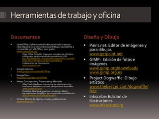 Herramientas de trabajo y oficina

Documentos                                                             Diseño y Dibujo
   OpenOffice: Software de ofimática con todo lo que se
    necesita para crear documentos de trabajo, equivalente y            Paint.net: Editor de imágenes y
    compatible con MS Office, pero gratis.
    www.openoffice.org
                                                                         para dibujar.
        Open Office Portable: El paquete completo de ofimática
         configurado para correr desde una memoria USB.
                                                                         www.getpaint.net
         http://portableapps.com/apps/office/openoffice_portable
         https://sourceforge.net/projects/portableoo                    GIMP: Edición de fotos e
        Colaboración de Documentos
         www.o3spaces.com                                                imágenes
   Google Calendar                                                      www.gimp.org/downloads
    www.google.com/calendar?hl=es
                                                                         www.gimp.org.es
   Google Docs
    http://docs.google.com/?hl=es                                       Project Dogwaffle: Dibujo
   Mapas Conceptuales, Procesuales y Mentales
        cMapTools: Ideal para representar las relaciones entre
                                                                         artístico
         conceptos, elementos, actores y los procesos entre ellos.
         www.cmaptools.com
                                                                         www.thebest3d.com/dogwaffle/
        FreeMind: Ideal para organizar conceptos e ideas y
         agruparlos para simplificar su comprensión y visualización.
                                                                         free

         http://freemind.sourceforge.net/wiki
    Scribus: Diseño de página, revistas, publicaciones.
                                                                        Inkscribe: Edición de
    www.scribus.net                                                      ilustraciones.
                                                                         www.inkscape.org
 