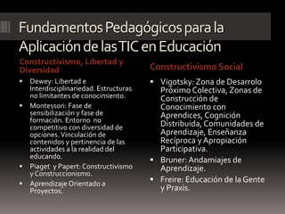 Fundamentos Pedagógicos para la
Aplicación de las TIC en Educación
Constructivismo, Libertad y
Diversidad                             Constructivismo Social
 Dewey: Libertad e                     Vigotsky: Zona de Desarrolo
  Interdisciplinariedad. Estructuras     Próximo Colectiva, Zonas de
  no limitantes de conocimiento.         Construcción de
 Montessori: Fase de                    Conocimiento con
  sensibilización y fase de              Aprendices, Cognición
  formación. Entorno no
  competitivo con diversidad de          Distribuida, Comunidades de
  opciones. Vinculación de               Aprendizaje, Enseñanza
  contenidos y pertinencia de las        Recíproca y Apropiación
  actividades a la realidad del          Participativa.
  educando.
                                        Bruner: Andamiajes de
 Piaget y Papert: Constructivismo       Aprendizaje.
  y Construccionismo.
 Aprendizaje Orientado a
                                        Freire: Educación de la Gente
  Proyectos.                             y Praxis.
 