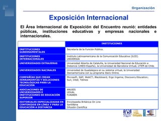 Exposición Internacional El Área Internacional de Exposición del Encuentro reunió: entidades públicas, instituciones educativas y empresas nacionales e internacionales. Organización Enciclopedia Británica On Line Santillana  Difusión Científica EDITORIALES ESPECIALIZADAS EN CONTENIDOS EN LÍNEA Y PARA LA EDUCACIÓN A DISTANCIA ANUIES UDUAL  FUNIBER ASOCIACIONES DE UNIVERSIDADES E INSTITUCIONES DE EDUCACIÓN SUPERIOR Microsoft; SAP; WebCT; Blackboard; Ergo Ingenia; Discovery Education; Sun; Intel; Telmex COMPAÑÍAS QUE CREAN HERRAMIENTAS Y SOLUCIONES TECNOLÓGICAS PARA LA EDUCACIÓN Universidad de Guadalajara en su sistema virtual, la Universidad Iberoamericana con su programa Ibero Online.  UNIVERSIDADES NACINALES Universidad Abierta de Cataluña, la Universidad Nacional de Educación a Distancia (UNED-España), la Universidad de Barcelona Virtual, UTEM de Chile.  UNIVERSIDADES EXTRAJERAS Instituto Latinoamericana de la Comunicación Educativa (ILCE). UNIVERSIA INSTITUCIONES INTERNACIONALES Secretaría de la Función Pública. INSTITUCIONES GUBERNAMENTALES INSTITUCIONES 