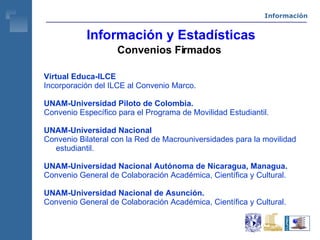 Información y Estadísticas Convenios Firmados Virtual Educa-ILCE Incorporación del ILCE al Convenio Marco. UNAM-Universidad Piloto de Colombia. Convenio Específico para el Programa de Movilidad Estudiantil. UNAM-Universidad Nacional  Convenio Bilateral con la Red de Macrouniversidades para la movilidad estudiantil. UNAM-Universidad Nacional Autónoma de Nicaragua, Managua. Convenio General de Colaboración Académica, Científica y Cultural. UNAM-Universidad Nacional de Asunción. Convenio General de Colaboración Académica, Científica y Cultural. Información 