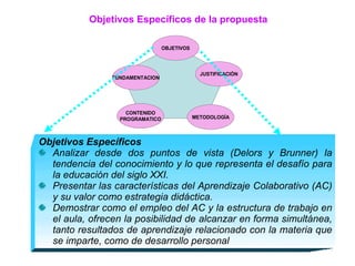 Objetivos Específicos Analizar desde dos puntos de vista (Delors y Brunner) la tendencia del conocimiento y lo que representa el desafío para la educación del siglo XXI.  Presentar las características del Aprendizaje Colaborativo (AC) y su valor como estrategia didáctica. Demostrar como el empleo del AC y la estructura de trabajo en el aula, ofrecen la posibilidad de alcanzar en forma simultánea, tanto resultados de aprendizaje relacionado con la materia que se imparte, como de desarrollo personal   Objetivos Específicos de la propuesta 