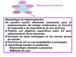 Metodología de la propuesta Metodología de Implementación: Se pueden asumir diferentes escenarios para la implementación del trabajo colaborativo, en función de responder a las expectativas de sus alumnos. Talleres con objetivos específicos sobre AC para adiestramiento de los docentes Inclusión de estas estrategias en los nuevos pensa de estudio Practicas de AC en sus modalidades y  estrategias: Aprendizaje basado en problemas Aprendizaje orientado a proyectos Método de caso 