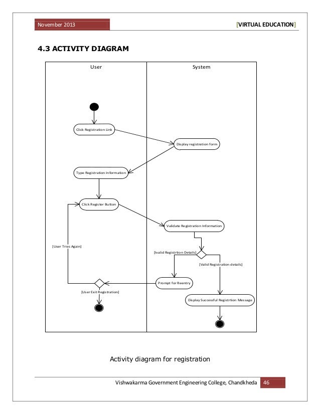 use case diagram visio