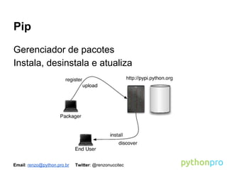 Pip
Gerenciador de pacotes
Instala, desinstala e atualiza

Email: renzo@python.pro.br

Twitter: @renzonuccitec

 