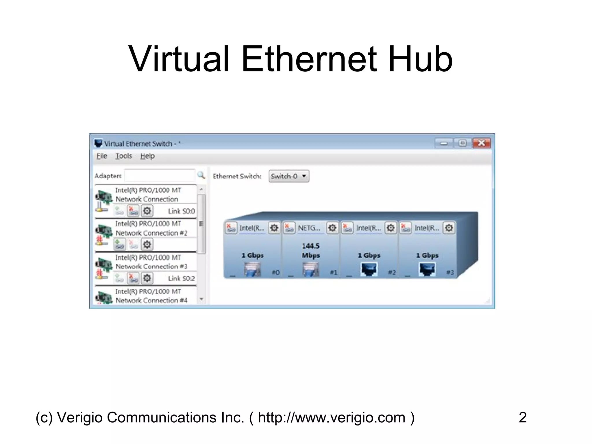 Verigio Virtual Ethernet Hub | PPT
