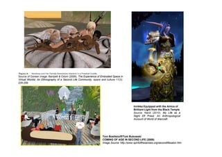 Source of Gorean image: Bardzell & Odom (2008). The Experience of Embodied Space in
Virtual Worlds: An Ethnography of a Second Life Community. space and culture 11(3):
239-259




                                                                                            Innikka Equipped with the Amice of
                                                                                            Brilliant Light from the Black Temple
                                                                                            Source: Nardi (2010). My Life as a
                                                                                                             (    )    y
                                                                                            Night Elf Priest: An Anthropological
                                                                                            Account of World of Warcraft




                                                                  Tom Boellstorff/Tom Bukowski
                                                                  COMING OF AGE IN SECOND LIFE (2008)
                                                                  Image Source: http://www.spiritofthesenses.org/secondlifesalon.htm
 