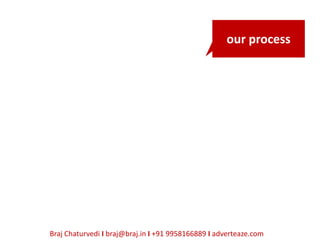 our process




Braj Chaturvedi I braj@braj.in I +91 9958166889 I adverteaze.com
 