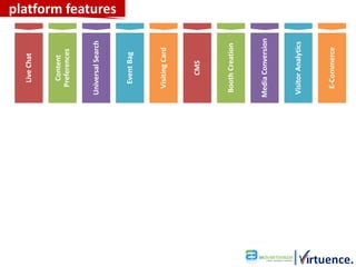 Live Chat


    Content
  Preferences


Universal Search
                    platform features




   Event Bag



  Visiting Card



      CMS



 Booth Creation



Media Conversion



Visitor Analytics



  E-Commerce
 