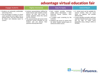 advantage virtual education fair
        Engage students                          Highly Interactive                            Easy To Apply                              Extend Reach
• Students are extremely comfortable      • Institute representatives staffing the   • Each student provides summary           • A virtual event can be available for
  interacting online.                       booth interact with students or their      profile about themselves – their          several months. They are much
• The percentage of visitors to virtual     parents via chat, and e-mail to            preferred course, location, their         easier to organise and provide
  event would be much higher than a         answer questions about the course          scores etc.                               effective ROIs.
  physical event. Thus the leads would      and the institute.                       • It enables quick screening by the       • It saves valuable counsellor staff time
  be hotter and relatively easier to      • The representatives get access to the      institutes.                               and their hotel & travel costs, as they
  convert.                                  preferred courses provided by the        • Exhibitors get access to reports that     will be able to reach many
                                            student and can discuss their              list which student posted query or        geographic areas, sitting in office or
                                            questions directly with them.              interest for which course.                at home.
 