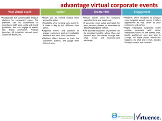 advantage virtual corporate events
       Your virtual event                              Visitor                                 Greater ROI                                 Engagement
•Readymade but customisable Web2.0      •Reach out to invited visitors from        •Virtual events saves the company           •Platform offers flexibility to conduct
 platform for companies’ event. The      across the globe                           executive time and travel cost.             more targeted virtual events. it offers
 platform can be customised in          •Possibility of re-running same event 3-   •It generate more value and leads for        opportunity to stay closer to your
 accordance with your needs and brand    4 times a day to suit different time       your partners, dealers, or associates by    customers and partner .
 guidelines. You can engage in events    zones.                                     attracting targeted visitors.              •Highly Interactive corporate event
 like: Brand promotion, Product         •Organise events and contests to           •The business associates or partners can     provide    corporate      with    visitor
 launches, HR induction, Annual meet,    engage customers and get invaluable        be provided booths, where they can          interaction facility in the events area,
 Corporate Booth, etc.                   feedback and ideas from customers.         interact with the visitors through live-    booth, auditorium area and also in
                                        •Platform offers feature to track the       chat, e-mail and business-card              Lounge. All these places interaction
                                         customers activity, and gauge their        exchange.                                   happens via chat and e-mail, besides
                                         interest area.                                                                         through surveys and contests.
 