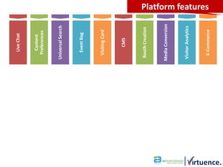 Live Chat


    Content
  Preferences


Universal Search



   Event Bag



  Visiting Card



      CMS



 Booth Creation



Media Conversion



Visitor Analytics
                    Platform features




  E-Commerce
 