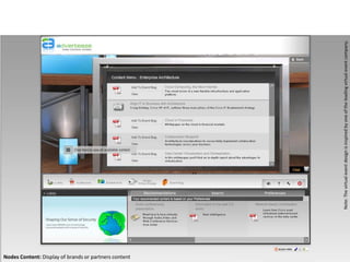 Nodes Content: Display of brands or partners content




                                                       Note: The virtual event design is inspired by one of the leading virtual event company.
 