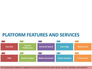 PLATFORM FEATURES AND SERVICES
                                Content
      Live chat                                     Universal Search              Event Bag              Visiting Card
                              Preferences




        CMS                 Booth Creation         Media Conversion           Visitor Analytics          E-Commerce



The functionality of platform is designed to be easy and intuitive for event owners, sponsors, attendees, and customers.
 