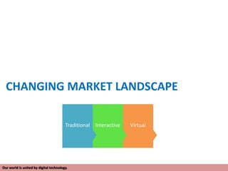 CHANGING MARKET LANDSCAPE

                                        Traditional Interactive   Virtual




Our world is united by digital technology.
 