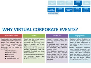 Virtual        Virtual
                                                                           Virtual Trade   Virtual Job                                    Virtual
                                                                                                           Education      Corporate
                                                                               Show            Fair                                       Museum
                                                                                                             Fair           Event



                                                                                             Virtual                      Virtual         Virtual
                                                                           Virtual                       Virtual Brand
                                                                                           induction                     corporate        product
                                                                         Annual Meet                         Event
                                                                                             Event                         booth         launches

                                                                         Illustrative event s




  WHY VIRTUAL CORPORATE EVENTS?
      Your virtual event                       Visitor                            Greater ROI                             Engagement
•Readymade but customisable        •Reach out to invited visitors      •Virtual events saves the                •Platform offers flexibility to
 Web2.0 platform for companies’     from across the globe               company executive time and               conduct more targeted virtual
 event. The platform can be        •Possibility of re-running same      travel cost.                             events. it offers opportunity to
 customised in accordance with      event 3-4 times a day to suit      •It generate more value and               stay closer to your customers
 your      needs    and    brand    different time zones.               leads for your partners, dealers,        and partner .
 guidelines. You can engage in     •Organise events and contests to     or associates by attracting             •Highly Interactive corporate
 events like:                       engage customers and get            targeted visitors.                       event provide corporate with
        •Brand promotion            invaluable feedback and ideas      •The business associates or               visitor interaction facility in the
        •Product launches           from customers.                     partners can be provided                 events area, booth, auditorium
        • HR induction             •Platform offers feature to track    booths, where they can interact          area and also in Lounge. All
                                    the customers activity, and         with the visitors through live-          these places interaction happens
        •Annual meet
                                    gauge their interest area.          chat, e-mail and business-card           via chat and e-mail, besides
        •Corporate Booth, etc.                                                                                   through surveys and contests.
                                                                        exchange.
 
