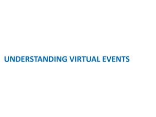 UNDERSTANDING VIRTUAL EVENTS
 