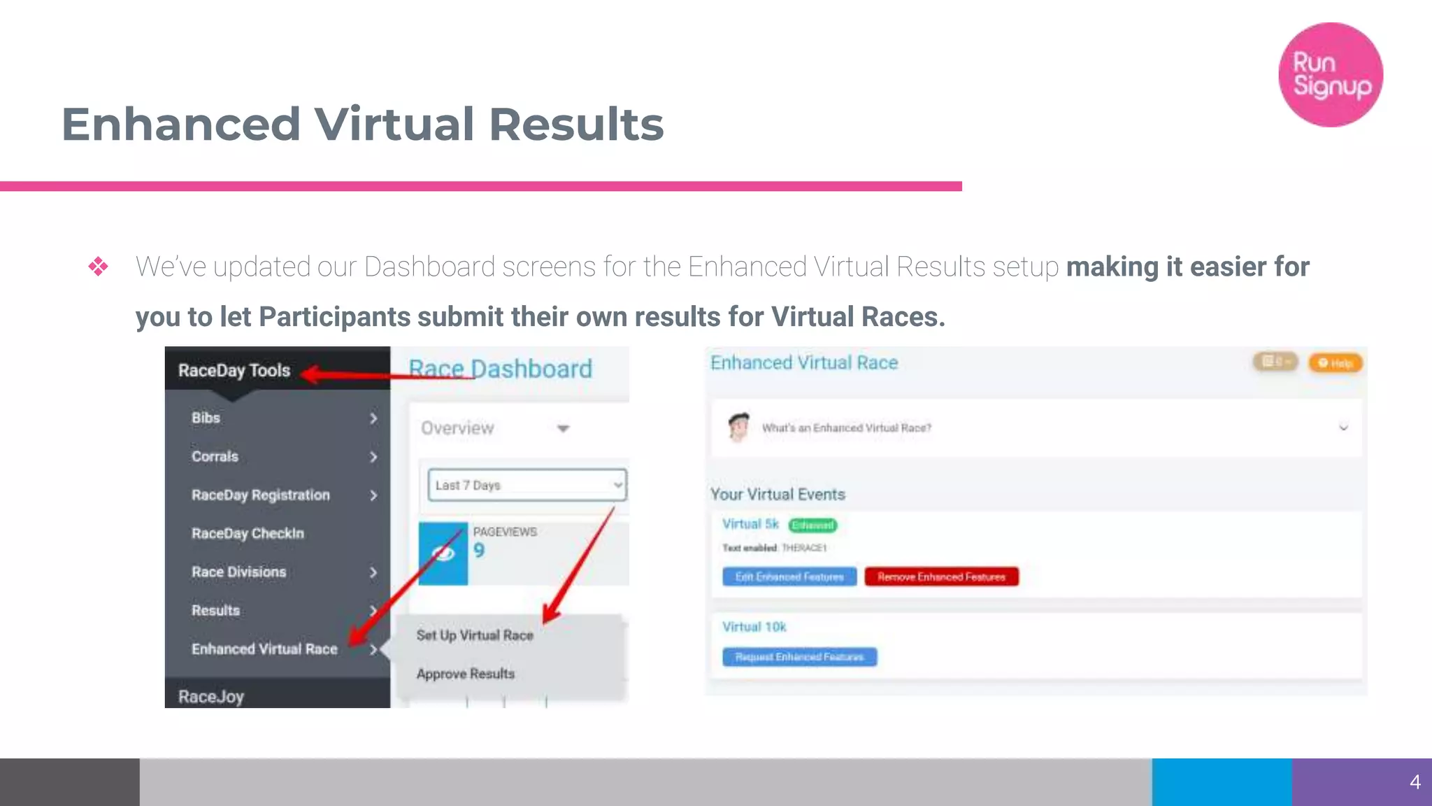 Enhanced Virtual Results
4
❖ We’ve updated our Dashboard screens for the Enhanced Virtual Results setup making it easier for
you to let Participants submit their own results for Virtual Races.
 