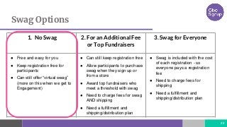 Swag Options
23
1. No Swag 2. For an Additional Fee
or Top Fundraisers
3. Swag for Everyone
● Free and easy for you
● Keep registration free for
participants
● Can still offer “virtual swag”
(more on this when we get to
Engagement)
● Can still keep registration free
● Allow participants to purchase
swag when they sign up or
from a store
● Award top fundraisers who
meet a threshold with swag
● Need to charge fees for swag
AND shipping
● Need a fulfillment and
shipping/distribution plan
● Swag is included with the cost
of each registration - so
everyone pays a registration
fee
● Need to charge fees for
shipping
● Need a fulfillment and
shipping/distribution plan
 