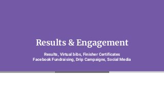 Results & Engagement
Results, Virtual bibs, Finisher Certificates
Facebook Fundraising, Drip Campaigns, Social Media
 