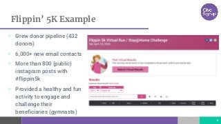 Flippin’ 5K Example
6
▷ Grew donor pipeline (432
donors)
▷ 6,000+ new email contacts
▷ More than 800 (public)
instagram posts with
#flippin5k
▷ Provided a healthy and fun
activity to engage and
challenge their
beneficiaries (gymnasts)
 