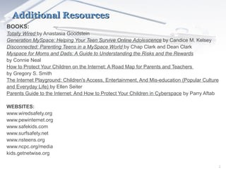 BOOKS: Totally Wired  by Anastasia Goodstein Generation MySpace: Helping Your Teen Survive Online Adolescence   by Candice M. Kelsey Disconnected: Parenting Teens in a MySpace World  by Chap Clark and Dean Clark Myspace for Moms and Dads: A Guide to Understanding the Risks and the Rewards   by Connie Neal How to Protect Your Children on the Internet: A Road Map for Parents and Teachers  by Gregory S. Smith The Internet Playground: Children's Access, Entertainment, And Mis-education (Popular Culture and Everyday Life)  by Ellen Seiter  Parents Guide to the Internet: And How to Protect Your Children in Cyberspace  by Parry Aftab WEBSITES: www.wiredsafety.org www.pewinternet.org www.safekids.com www.surfsafety.net www.nsteens.org  www.ncpc.org/media kids.getnetwise.org  Additional Resources 
