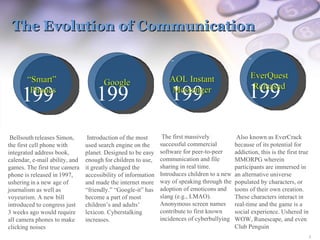 “ Smart”  Phones Bellsouth   releases Simon, the first cell phone with integrated address book, calendar, e-mail ability, and games. The first true camera phone is released in   1997,   ushering   in   a new age of journalism as well as voyeurism. A new bill introduced to congress just 3 weeks ago would require all camera phones to make clicking noises AOL Instant Messenger The first massively successful commercial software for peer-to-peer communication and file sharing in real time. Introduces children to a new way of speaking through the adoption of emoticons   and   slang (e.g., LMAO). Anonymous screen names contribute to first known incidences of cyberbullying EverQuest  Released Also known as EverCrack because of its potential for addiction, this is the first true MMORPG wherein participants are immersed in an alternative universe populated by characters, or toons of their own creation. These characters interact in real-time and the game is a social experience. Ushered in WOW, Runescape, and even Club Penguin The Evolution of Communication Google Introduction of the most used search engine on the planet. Designed to be easy enough   for   children to use, it greatly changed the accessibility of information and made the internet more “friendly.” “Google-it” has become a part of most children’s and adults’ lexicon. Cyberstalking increases. 1993 1996 ddd 1997 ddd 1999 