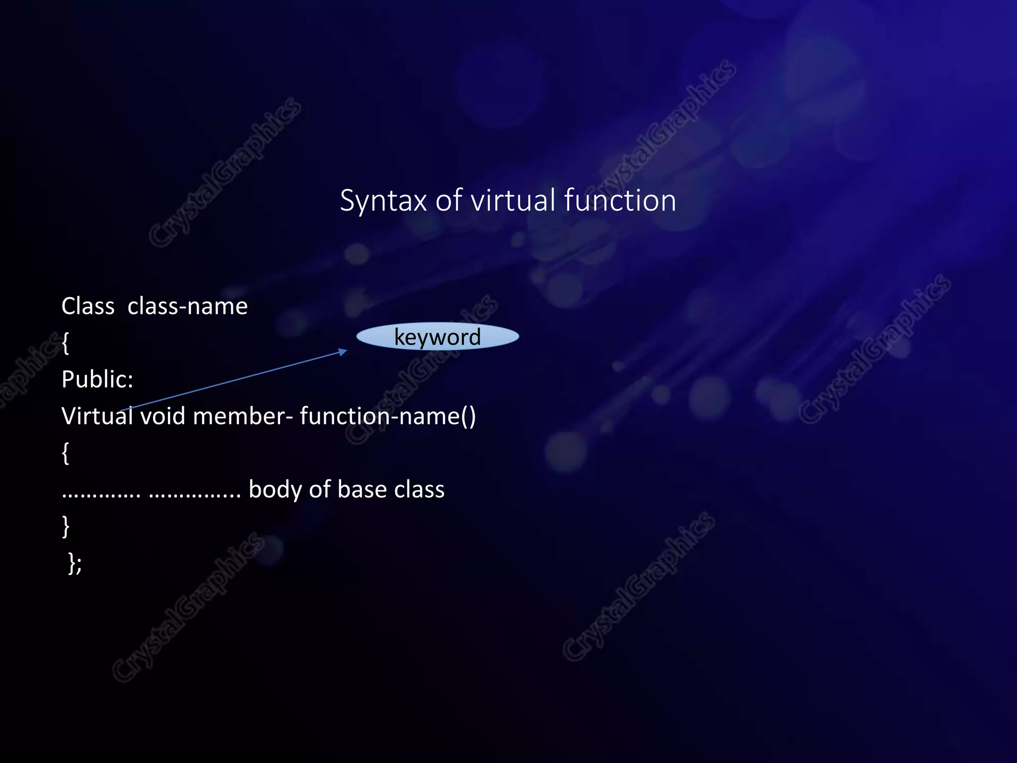 Class class-name
{
Public:
Virtual void member- function-name()
{
…………. …………... body of base class
}
};
Syntax of virtual function
keyword
 