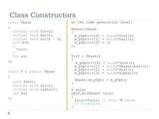 Class Constructors
class Vbase                 at the code generation level:
{                           Vbase::Vbase
  virtual void foo();       {
  virtual void bar();         m_pVptr->[0] = void(*foo)();
  virtual void dir() = 0;     m_pVptr->[1] = void(*bar)();
     void do()                m_pVptr->[2] = 0;
     {                      };
       foo();
     }
     int a1;                V::V : Vbase()
                            {
};                            m_pVptr->[0]   =   void(*foo)();
                              m_pVptr->[1]   =   void(*Vbase::bar)();
                              m_pVptr->[2]   =   void(*dir)();
class V : public Vbase        m_pVptr->[3]   =   void(*alpha)();
{
                                Vbase::m_pVptr = m_pVptr;
   void foo();              }
   virtual void dir();
   virtual void alpha();    V objV;
   int b1;                  objV.do(Vbase* this)
};                          {
                              this->foo(); // this  Vbase
                              // foo(this);
                            }
 
