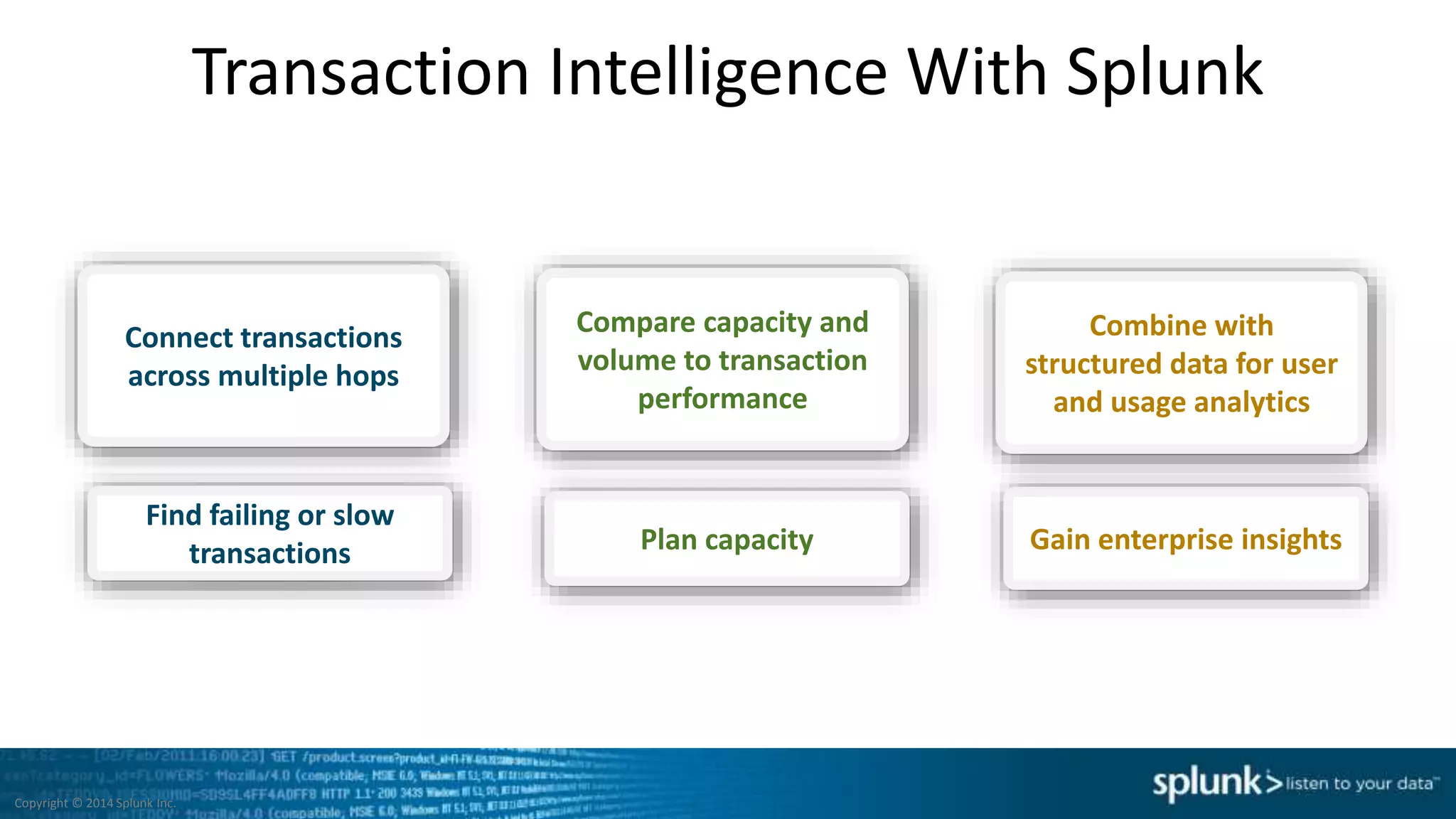 Transaction Intelligence With Splunk
Find failing or slow
transactions Plan capacity Gain enterprise insights
Connect transactions
across multiple hops
Compare capacity and
volume to transaction
performance
Combine with
structured data for user
and usage analytics
Copyright © 2014 Splunk Inc.
 