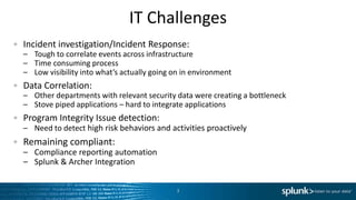 IT Challenges
Incident investigation/Incident Response:
– Tough to correlate events across infrastructure
– Time consuming process
– Low visibility into what’s actually going on in environment
Data Correlation:
– Other departments with relevant security data were creating a bottleneck
– Stove piped applications – hard to integrate applications
Program Integrity Issue detection:
– Need to detect high risk behaviors and activities proactively
Remaining compliant:
– Compliance reporting automation
– Splunk & Archer Integration
3
 