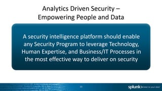 Analytics Driven Security –
Empowering People and Data
A security intelligence platform should enable
any Security Program to leverage Technology,
Human Expertise, and Business/IT Processes in
the most effective way to deliver on security
30
 