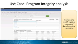 Use Case: Program Integrity analysis
6
Insert Screenshot – can be dashboard, report, etc. Can add
as many as needed to explain how you’re using Splunk Dashboard to
identify repeated
issuances of
benefits within a
timeframe
 