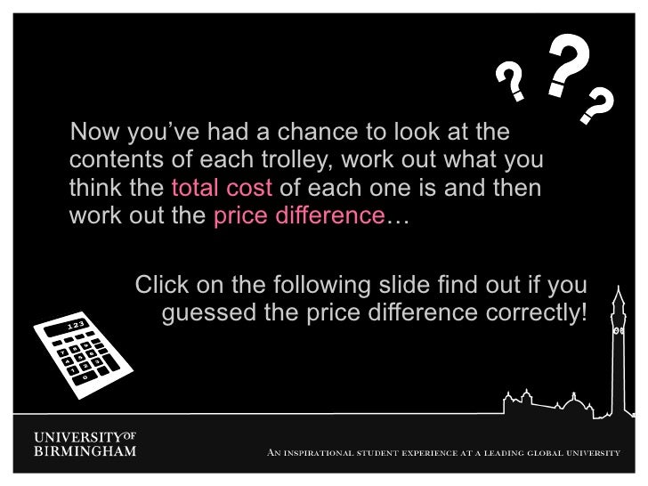 Virtual Guess The Price Difference