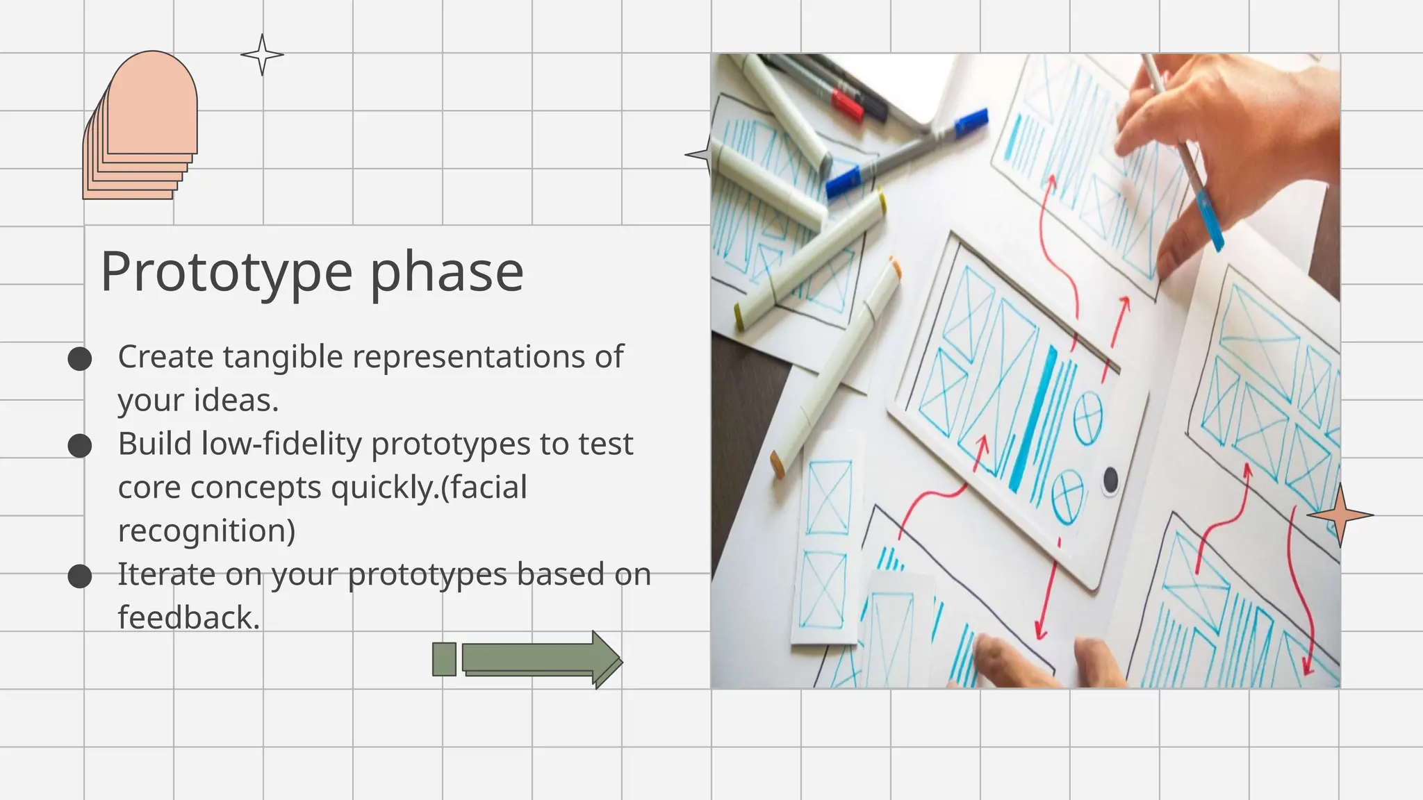 virtual hair Stylist design thinking.pptx
