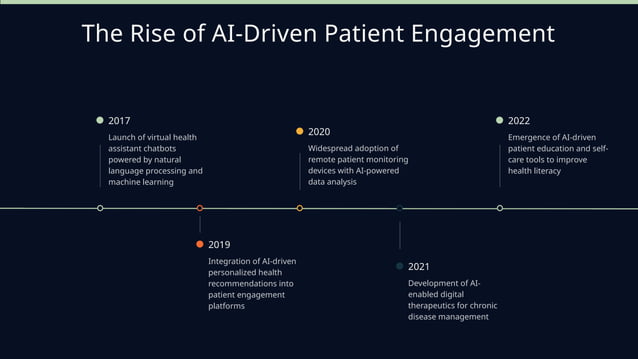 Fitbit's Personal Health Coach Will Soon Understand Your Medical ...