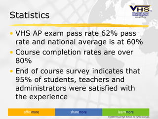 Statistics VHS AP exam pass rate 62% pass rate and national average is at 60% Course completion rates are over 80% End of course survey indicates that 95% of students, teachers and administrators were satisfied with the experience 