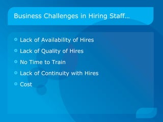 Business Challenges in Hiring Staff… Lack of Availability of Hires Lack of Quality of Hires No Time to Train Lack of Continuity with Hires Cost 