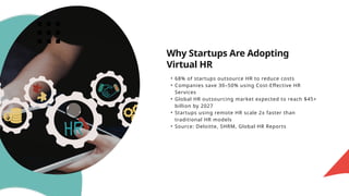 Virtual HR for Startups The Future of Smart HR Management.pptx
