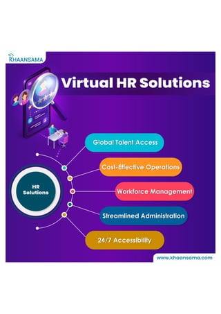 Virtual HR Solutions..pdf