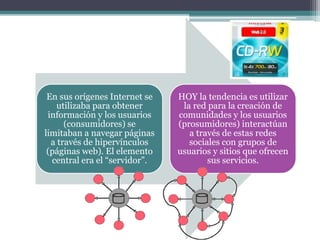 En sus orígenes Internet se
utilizaba para obtener
información y los usuarios
(consumidores) se
limitaban a navegar páginas
a través de hipervínculos
(páginas web). El elemento
central era el “servidor”.
HOY la tendencia es utilizar
la red para la creación de
comunidades y los usuarios
(prosumidores) interactúan
a través de estas redes
sociales con grupos de
usuarios y sitios que ofrecen
sus servicios.
 