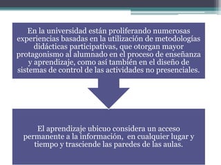 El aprendizaje ubicuo considera un acceso
permanente a la información, en cualquier lugar y
tiempo y trasciende las paredes de las aulas.
En la universidad están proliferando numerosas
experiencias basadas en la utilización de metodologías
didácticas participativas, que otorgan mayor
protagonismo al alumnado en el proceso de enseñanza
y aprendizaje, como así también en el diseño de
sistemas de control de las actividades no presenciales.
 