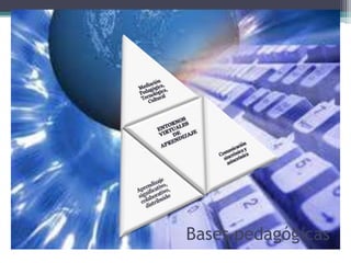 Bases pedagógicas
 