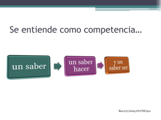 Se entiende como competencia…
Res.071/2005-CS UNCuyo
 