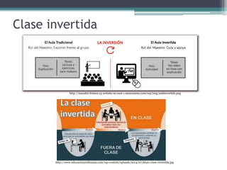 Clase invertida
http://mayahii-frames.s3-website-us-east-1.amazonaws.com/sep/img/aulainvertida.png
http://www.educacionyculturaaz.com/wp-content/uploads/2014/07/khan-clase-invertida.jpg
 