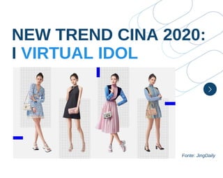Fonte: JingDaily
NEW TREND CINA 2020:
I VIRTUAL IDOL
 